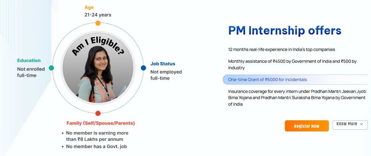 PM Internship Scheme